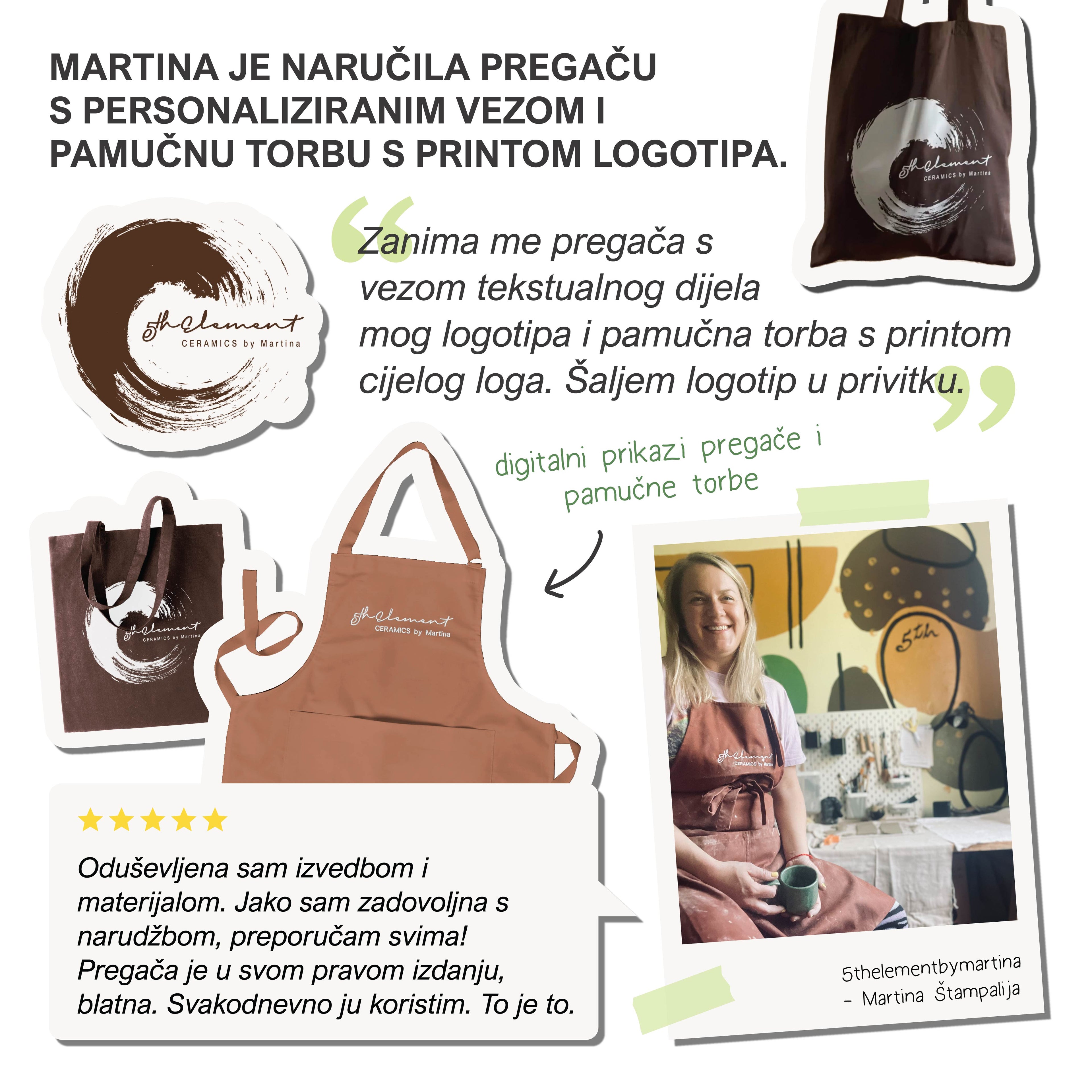 Martinina narudžba pamučnog cekera s printom i pregače s vezom njezinog logotipa