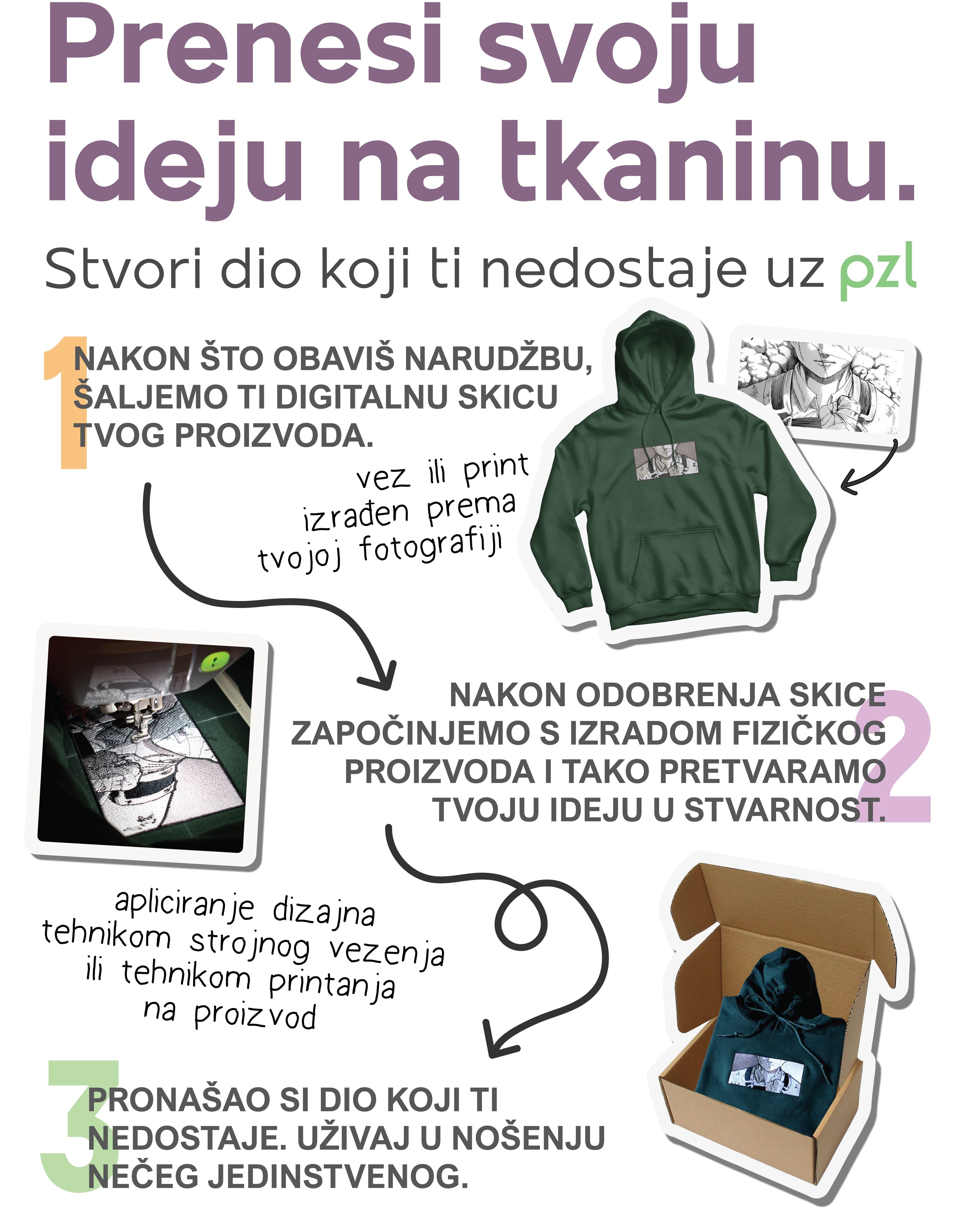 Proces personalizacije hudice s vezom ili printom po koracima
