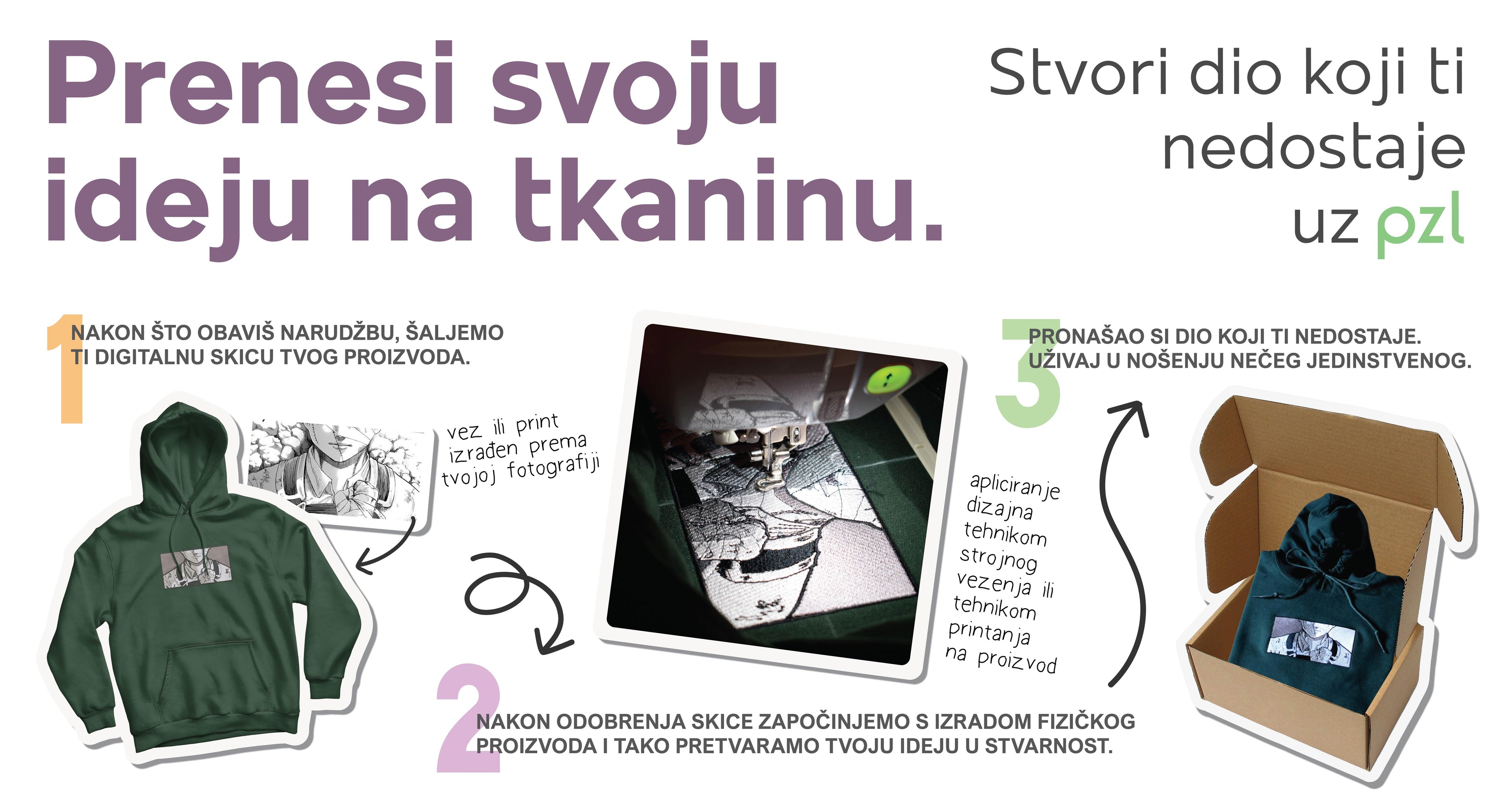 Proces personalizacije hudice s vezom ili printom po koracima