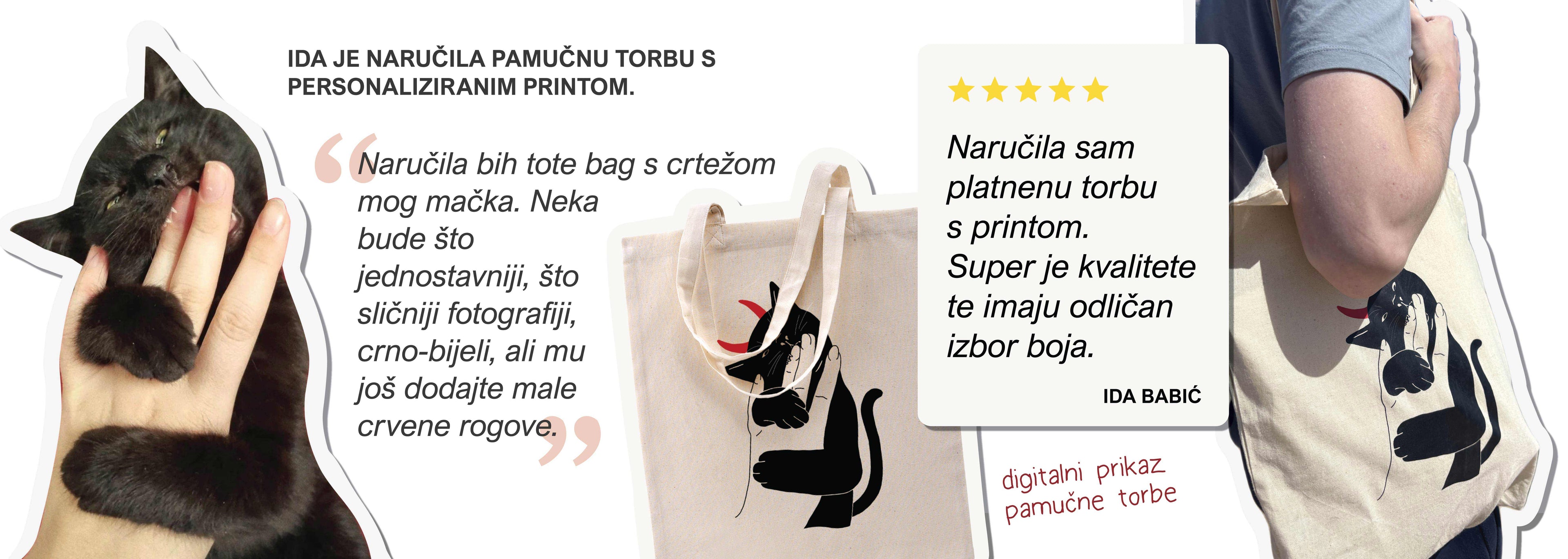 Narudžba pamučnog cekera s personaliziranim printom mačka
